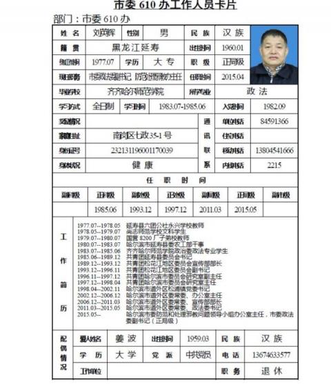 【大纪元独家】虐杀193人 哈市610官员全曝光