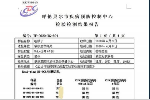 滿洲里海關檢測文件顯示，4月9日，67個入境人員樣本（67人）被驗出23個陽性，核酸檢測陽性率34.3%。（大紀元）