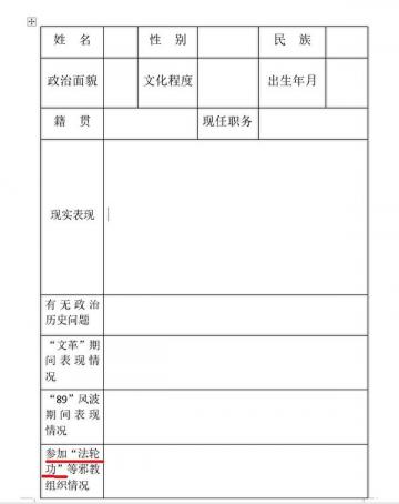 【独家】内部文件曝中共全方位迫害法轮功