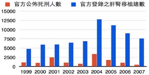 锦州205医院军医陈荣山的恶运