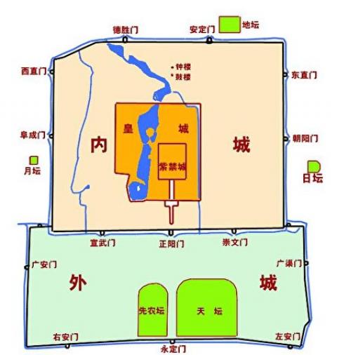北京城池平面图。（公有领域）