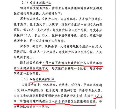 【独家】黑龙江文件揭绥芬河疫情爆发真相