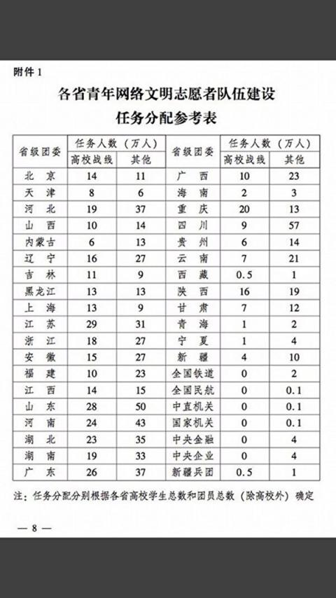 【内幕】刀笔齐握 中共政法网军运作解密