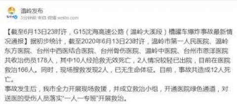 截至14日清晨4时10分许，爆炸至少造成18死166人受伤，死伤数字仍在增加。（图片来源：微博）
