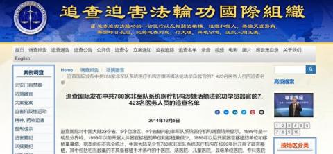 内部文件泄中共地下人体器官库