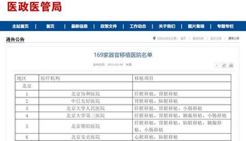 内部文件泄中共地下人体器官库