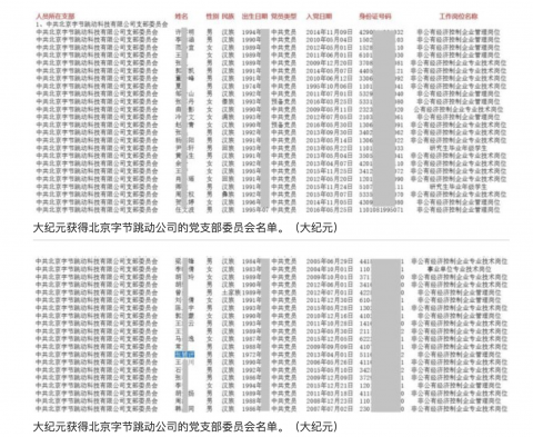 抖音姓党 内部名单曝光