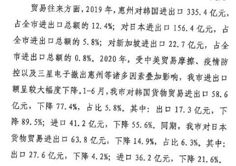 惠州市商务局在公函中披露，三星等日韩企业撤离中国市场，重创惠州外贸。图为文件截图。（大纪元）