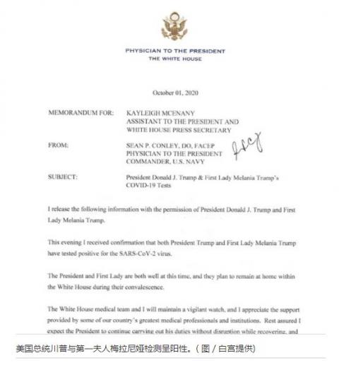 美国总统川普刚刚在推特宣布，他与第一夫人梅拉尼娅，中共病毒检测呈阳性，将立刻开始隔离与治疗程序。（ Win McNamee/Getty Images)