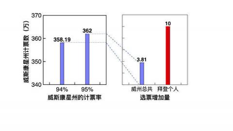 (视频截图)