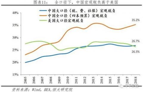 中国第几？