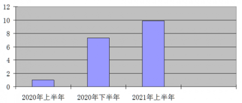 疫苗挡不住 全球疫情已造成人类巨难 出路何在？