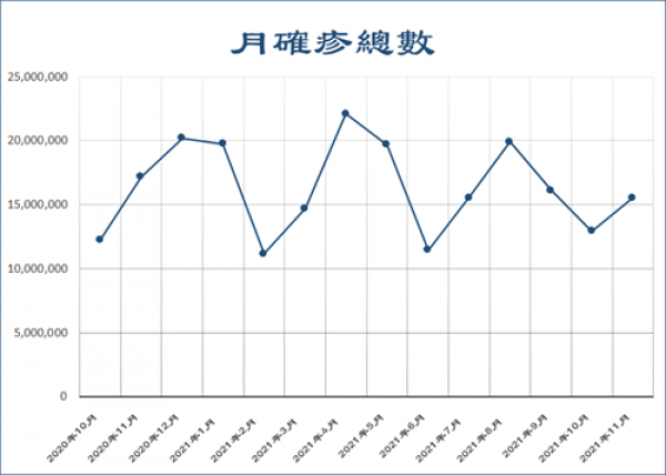 新冠肺炎再变异　带来怎样的启示？