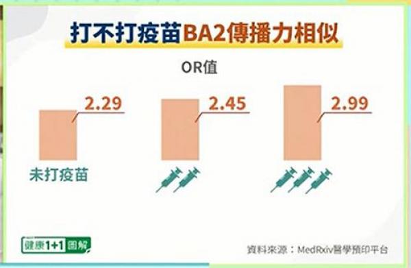 新冠肺炎从“措施”到“错施” 还要走多远？