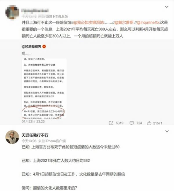 上海殡仪馆人员：死者数量翻倍 每天火化到半夜